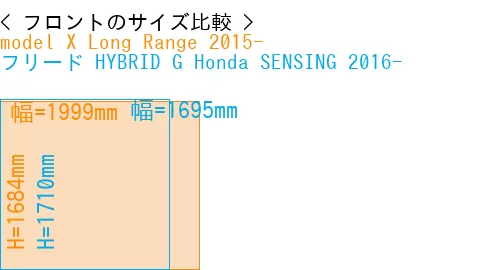 #model X Long Range 2015- + フリード HYBRID G Honda SENSING 2016-